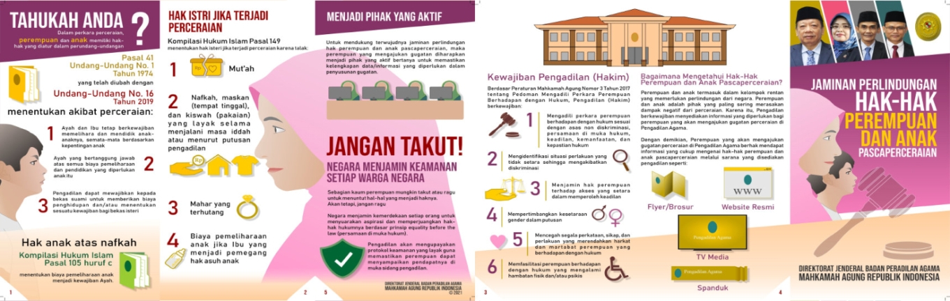 slide poster