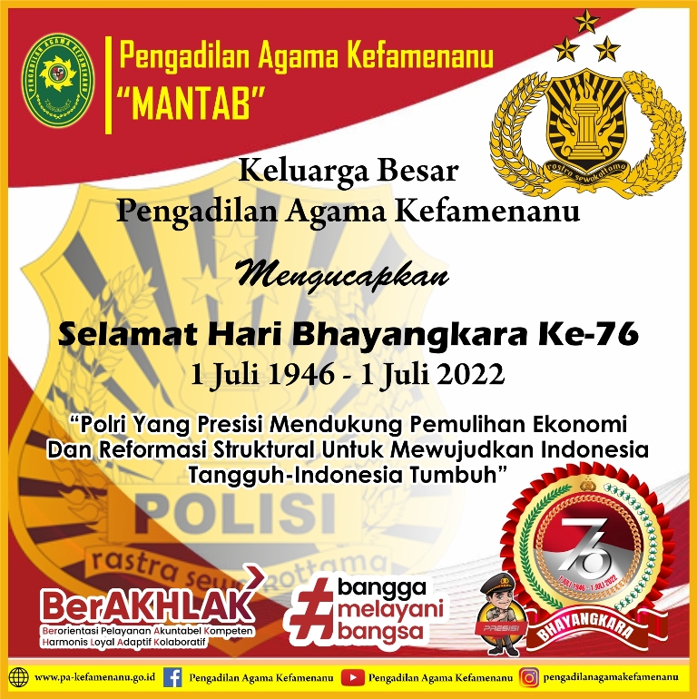 Hut Bhayangkara 2022